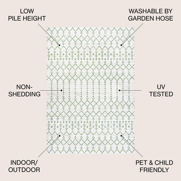 Ourika Moroccan Geometric Textured Weave Indoor/outdoor Rug